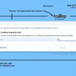 lamiswisfap: Everything You Need to Know About lamiswisfap